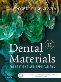 Dental Materials