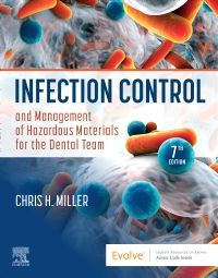 Infection Control and Management of Hazardous Materials for the Dental Team