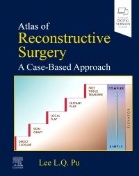 Clinical Cases in Reconstructive Surgery