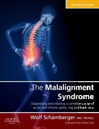 The Malalignment Syndrome